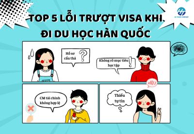 Top 5 Lỗi Sai Phổ Biến Dẫn Đến Trượt Visa Du Học Hàn Quốc Và Cách Khắc Phục