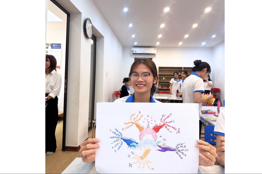 Học viên tại Hà Thành Global